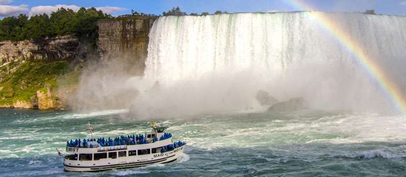Actividades Top en el lado USA de las cataratas del Niágara